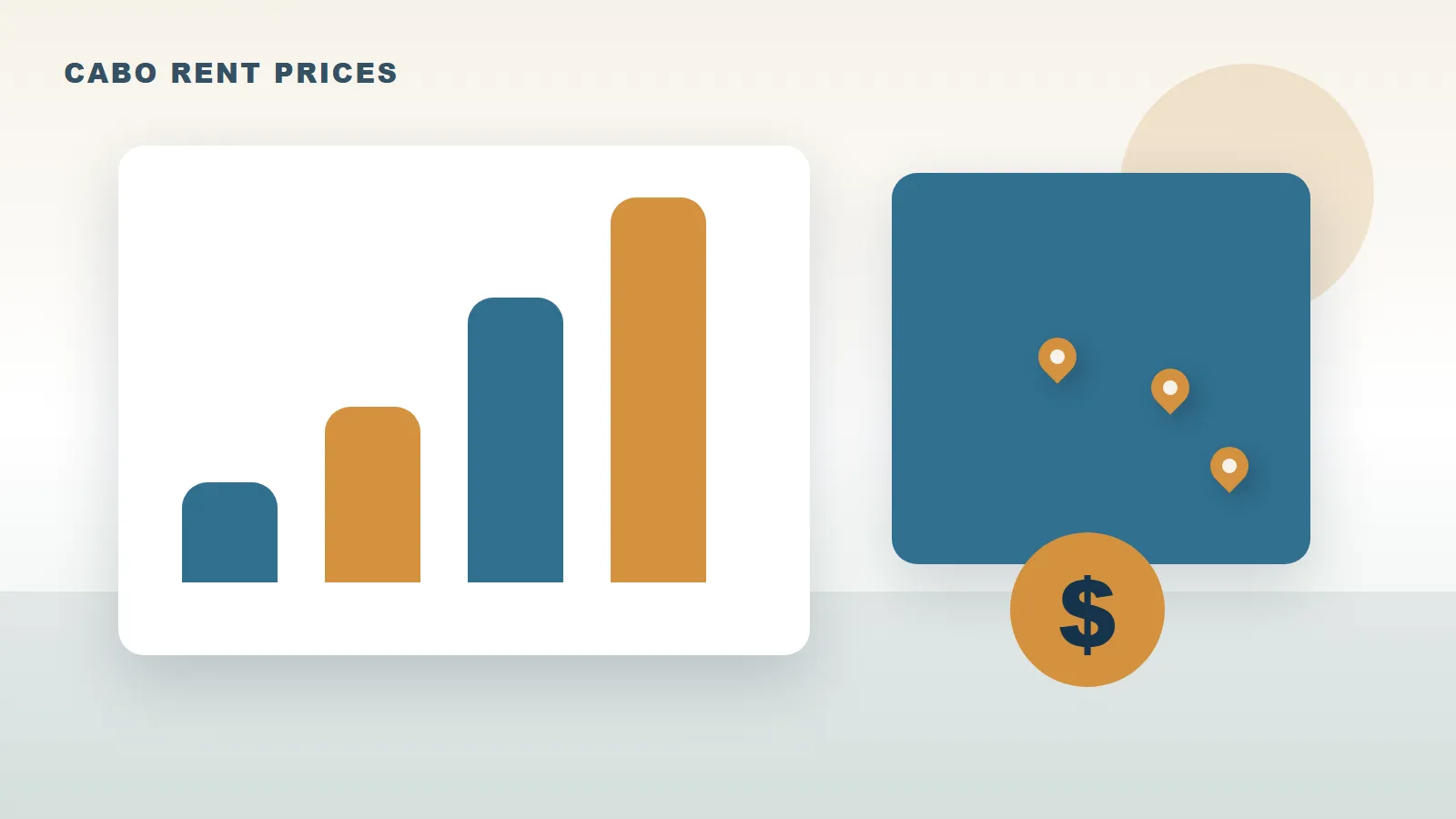 Cabo San Lucas Rent Prices in 2026: What the Market Actually Looks Like market data guide for long-term renters in Los Cabos